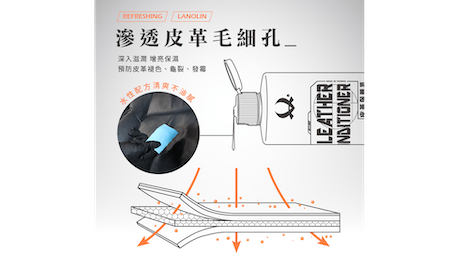 皮革保養乳-極悪移動 Car Detail