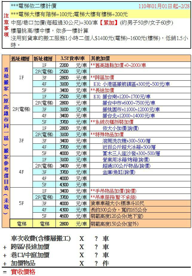 青松搬家價目表