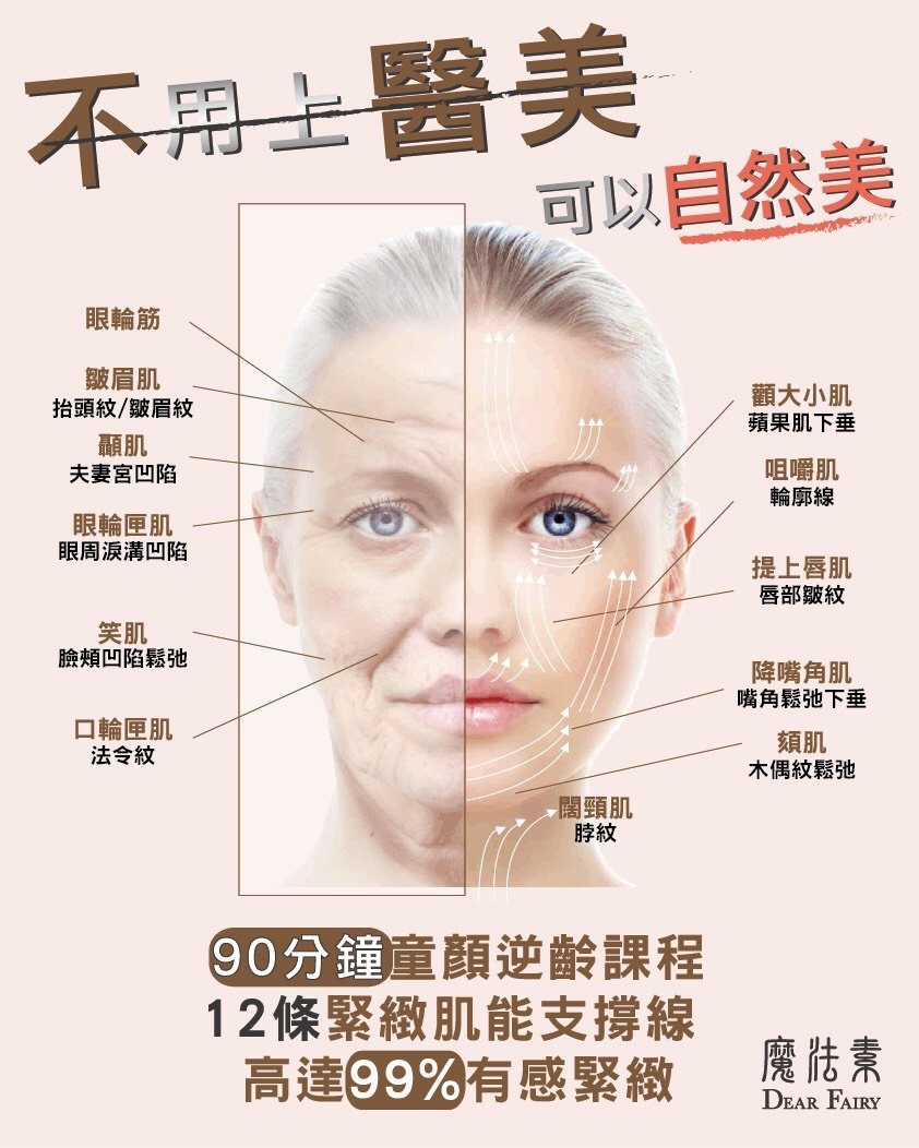 嵐達精靈魔法素科技美容護膚